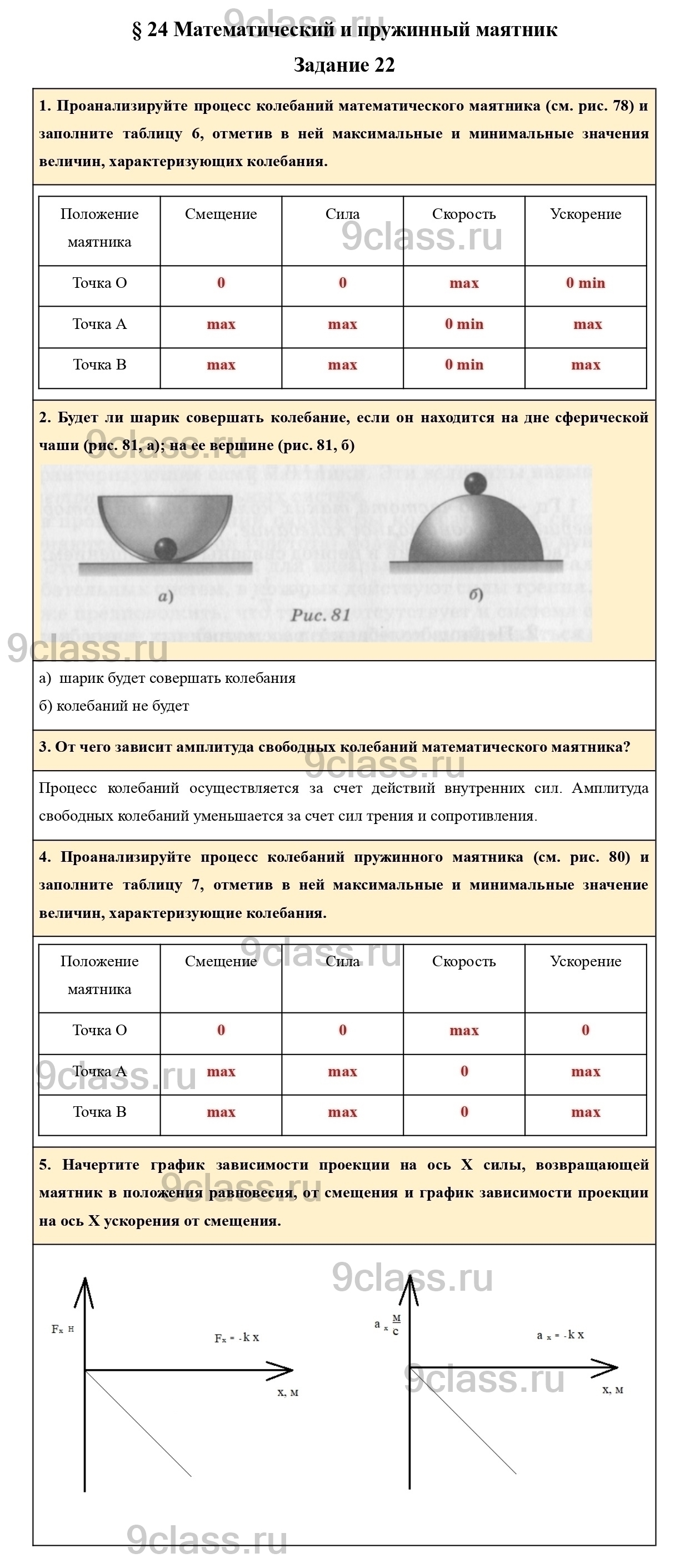 Задание 22 - ГДЗ по Физике для 9 класса Учебник Пурышева, Важеевская,  Чаругин решебник