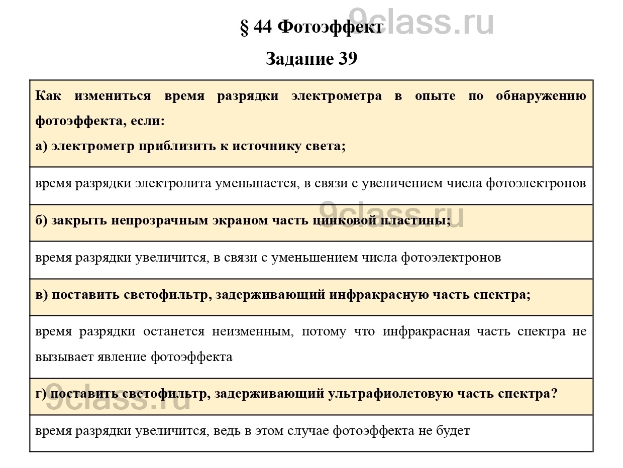 Задание 39 - ГДЗ по Физике для 9 класса Учебник Пурышева, Важеевская,  Чаругин решебник