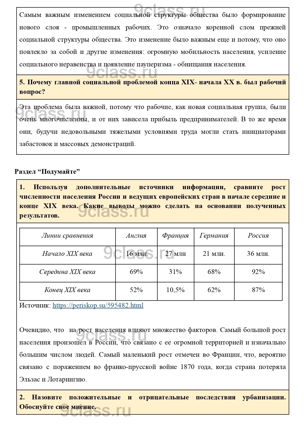 Вопросы к странице 24 - ГДЗ по Истории 9 класс Учебник Юдовская, Баранов,  Ванюшкина решебник