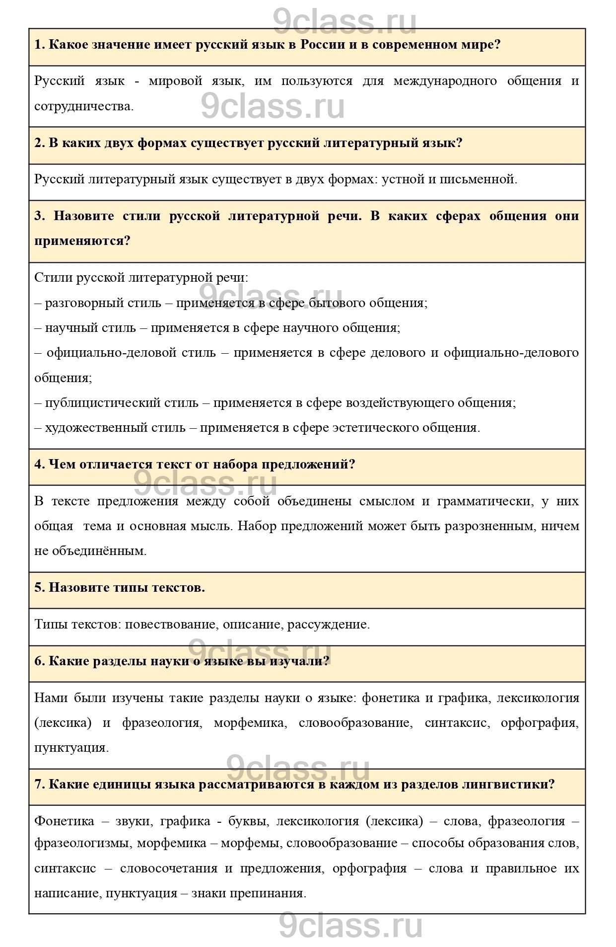 Контрольные вопросы стр.158 - ГДЗ по Русскому язык для 9 класса Учебник  Ладыженская, Тростенцова, Дейкина, Александрова решебник