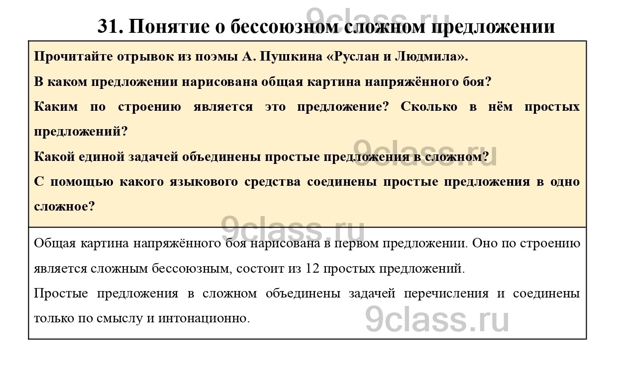 Материалы для самостоятельных наблюдений стр.123 - ГДЗ по Русскому язык для  9 класса Учебник Ладыженская, Тростенцова, Дейкина, Александрова решебник