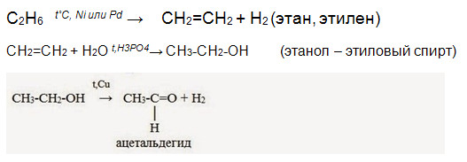 Превращение этана в этилен. Из этана в Этилен. Превращение этилена в этанол. Этилен хлорэтан.